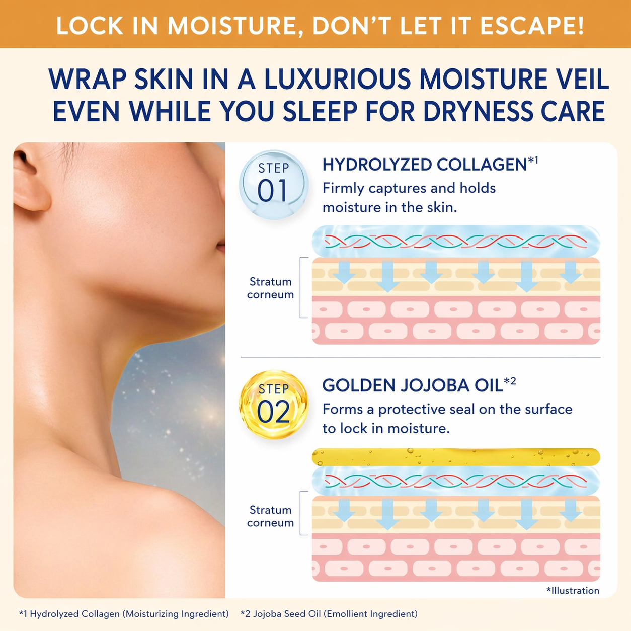 YOLU ヨル ディープナイトケア ボディソープ 440ml｜高保湿・乾燥肌対策・美容オイル配合