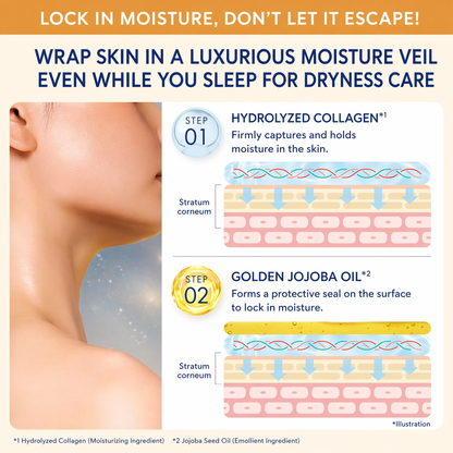 YOLU ヨル ディープナイトケア ボディソープ 440ml｜高保湿・乾燥肌対策・美容オイル配合