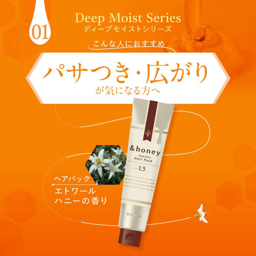 &honey (アンドハニー) メルティ モイストリペア ヘアパック 1.5 130g